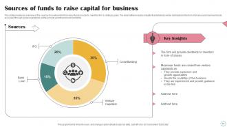 Business Operational Efficiency Approach Powerpoint Presentation Slides Strategy CD V Professional Image