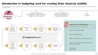 Business Operational Efficiency Approach Powerpoint Presentation Slides Strategy CD V Visual Image