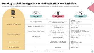 Business Operational Efficiency Approach Powerpoint Presentation Slides Strategy CD V Multipurpose Image