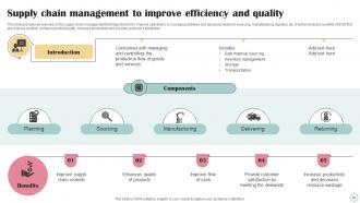 Business Operational Efficiency Approach Powerpoint Presentation Slides Strategy CD V Adaptable Image