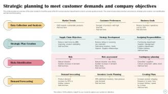 Business Operational Efficiency Approach Powerpoint Presentation Slides Strategy CD V Template Images