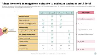 Business Operational Efficiency Approach Powerpoint Presentation Slides Strategy CD V Ideas Images