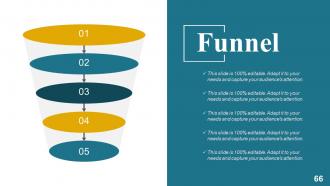 Business Operational Excellence Strategy Powerpoint Presentation Slides