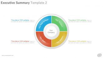 Business operational plan powerpoint presentation with slides