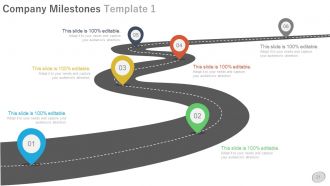 Business operational plan powerpoint presentation with slides