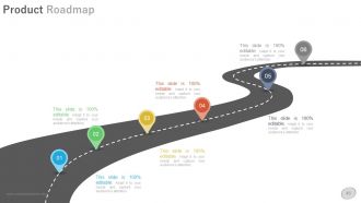 Business operational plan powerpoint presentation with slides