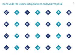 Business operations analysis proposal powerpoint presentation slides