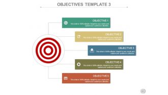 Business operations cycles powerpoint presentation slides