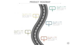 Business operations cycles powerpoint presentation slides