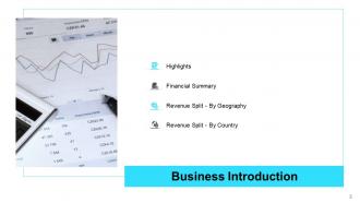 Business operations management powerpoint presentation slides