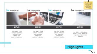 Business operations management powerpoint presentation slides