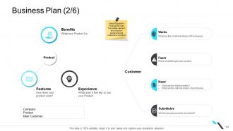 Business operations management powerpoint presentation slides