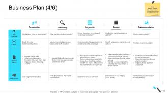 Business operations management powerpoint presentation slides