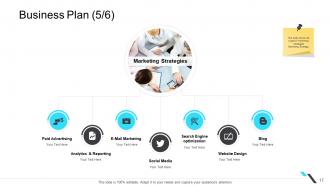 Business operations management powerpoint presentation slides