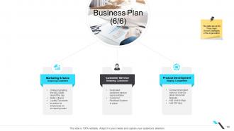 Business operations management powerpoint presentation slides