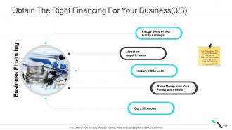 Business operations management powerpoint presentation slides