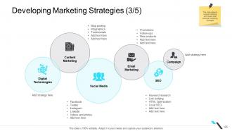 Business operations management powerpoint presentation slides