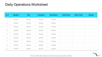 Business operations management powerpoint presentation slides