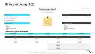 Business operations management powerpoint presentation slides