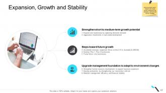 Business operations management powerpoint presentation slides