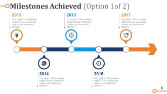 Business Operations Strategy Model Powerpoint Presentation Slides