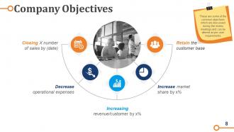 Business Operations Strategy Model Powerpoint Presentation Slides