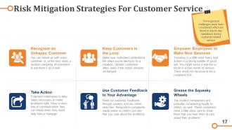 Business Operations Strategy Model Powerpoint Presentation Slides