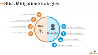 Business Operations Strategy Model Powerpoint Presentation Slides