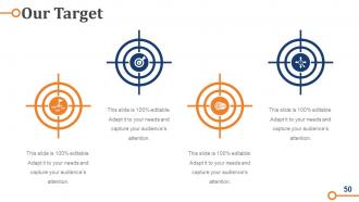 Business Operations Strategy Model Powerpoint Presentation Slides