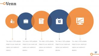 Business Operations Strategy Model Powerpoint Presentation Slides