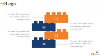 Business Operations Strategy Model Powerpoint Presentation Slides