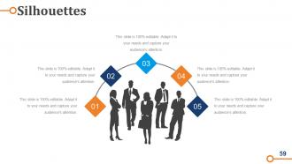 Business Operations Strategy Model Powerpoint Presentation Slides