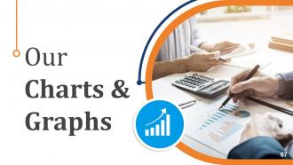 Business Operations Strategy Model Powerpoint Presentation Slides