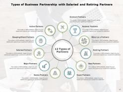 Business Partnership Arrows Transformation Business Development Performance Management