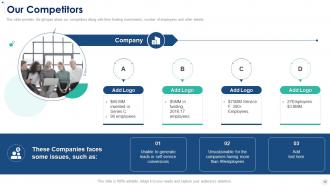 Business Pitch Deck Ppt Template