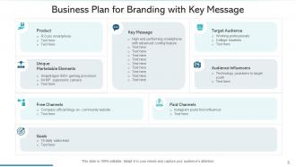 Business Plan For Branding Target Audience Product Social Media Goal