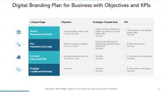 Business Plan For Branding Target Audience Product Social Media Goal