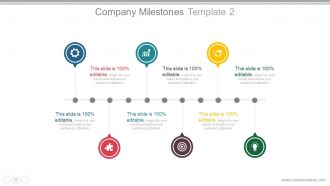 Business plan operational strategy powerpoint presentation slides