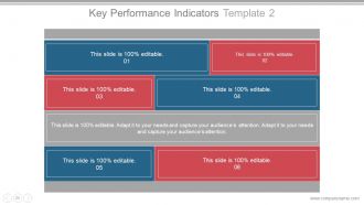 Business plan operational strategy powerpoint presentation slides