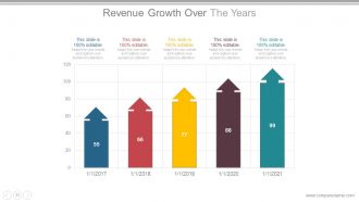 Business plan operational strategy powerpoint presentation slides