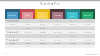 Business plan operational strategy powerpoint presentation slides