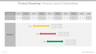 Business plan operational strategy powerpoint presentation slides