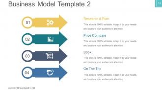 Business plan venture capital funding powerpoint presentation slides