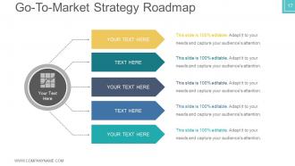 Business plan venture capital funding powerpoint presentation slides