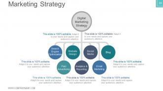 Business plan venture capital funding powerpoint presentation slides