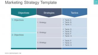 Business plan venture capital funding powerpoint presentation slides