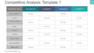 Business plan venture capital funding powerpoint presentation slides