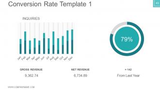 Business plan venture capital funding powerpoint presentation slides