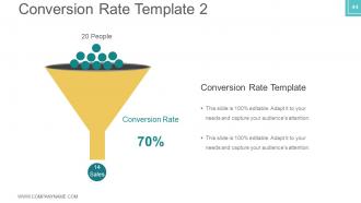 Business plan venture capital funding powerpoint presentation slides