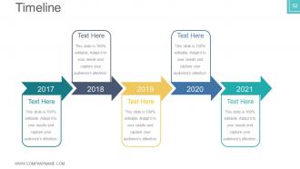 Business plan venture capital funding powerpoint presentation slides